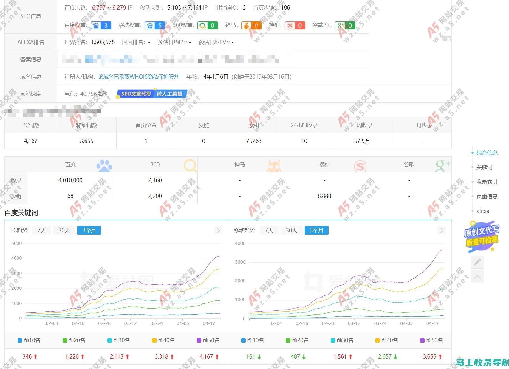 站长统计app软件下载官网的安全性保障措施